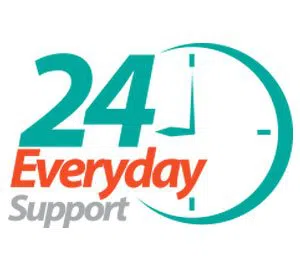 All Day Locksmith Service Huntington Beach, CA 714-824-4166 All Day Locksmith Service Huntington Beach, CA 714-824-4166 - emergency-03